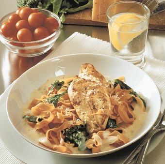Kycklingfilé med spenat och parmesan