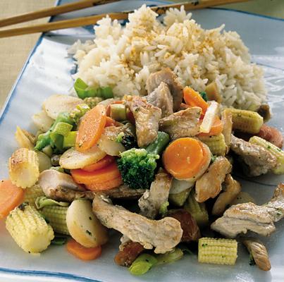 Wokat bogfläsk med grönt