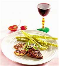 Kaffeglaserade kalkonbröst