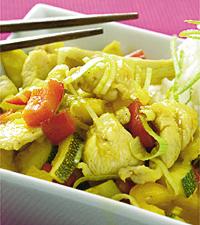 Kycklingfilé med mangochutney