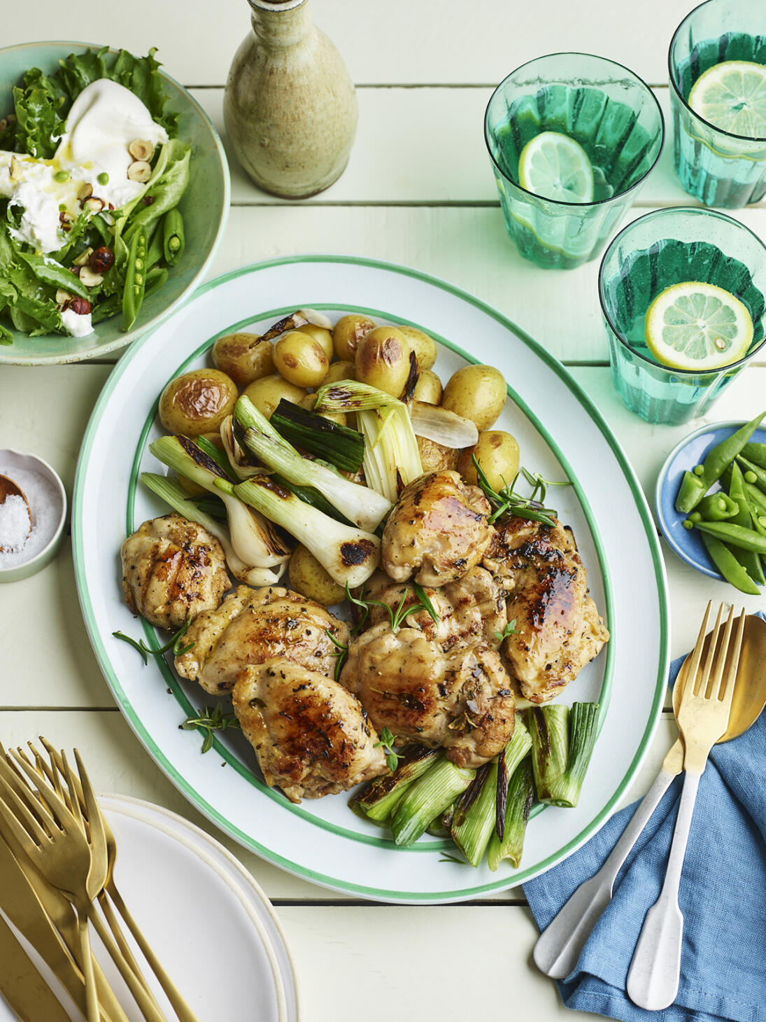 Kycklinglårfilé med potatispaket